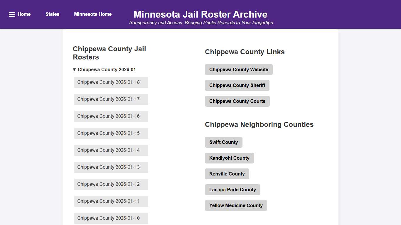 Chippewa County - Minnesota Jail Rosters